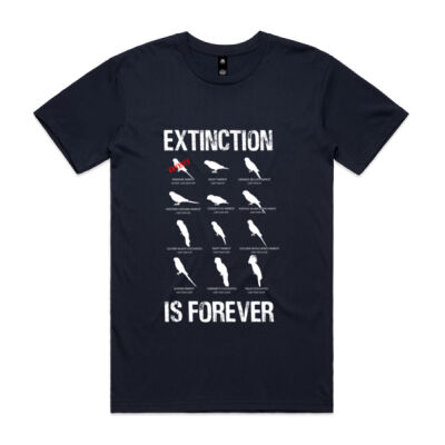 Threatened Australian Parrots - Extinction is forever Thumbnail