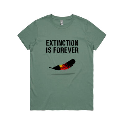 Red Tailed Black Cockatoo - Extinction is forever Thumbnail