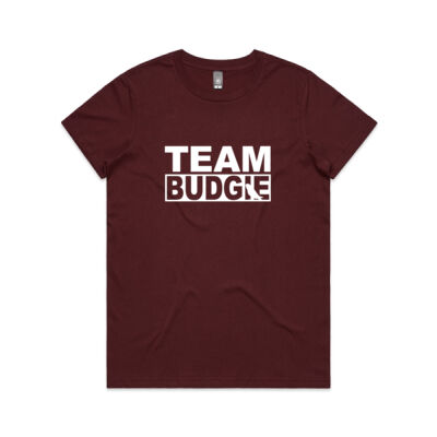 Team Budgie Thumbnail
