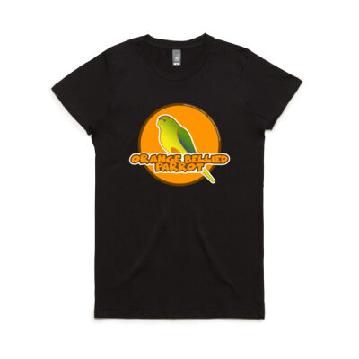 The Orange Bellied Parrot Thumbnail